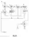Fig. 04 - Evaporative system leak detection upon refueling