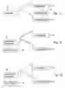Fig. 14 - Method and system for following a lead vehicle