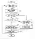 Fig. 01 - Route guidance device for vehicle