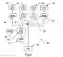 Fig. 03 - Method of optimizing remote sensing operation timing