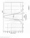 Fig. 12 - Method and apparatus for shale bed detection in deviated and horizontal wellbores