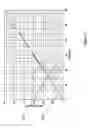 Fig. 14 - Method and apparatus for shale bed detection in deviated and horizontal wellbores