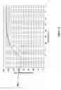 Fig. 15 - Method and apparatus for shale bed detection in deviated and horizontal wellbores