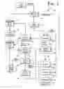 Fig. 02 - Concurrent two-phase completion genetic algorithm system and methods
