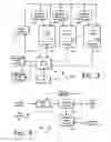 Fig. 03 - Concurrent two-phase completion genetic algorithm system and methods