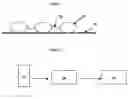 Fig. 02 - Method for imaging an array of microspheres