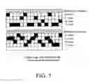 Fig. 08 - Arrays of nucleic acid probes for analyzing biotransformation genes