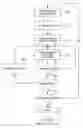 Fig. 05 - Database system including computer code for predictive cellular bioinformatics