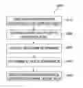 Fig. 01 - Voltage dependent parameter analysis
