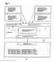 Fig. 02 - Method and system for the validation of fault symptoms