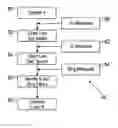 Fig. 01 - Power line parameter analysis method and system