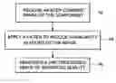 Fig. 01 - Eddy current inspection method and system