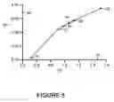 Fig. 06 - Separation of random and deterministic components of jitter