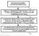 Fig. 01 - Separation of a random component of jitter and a deterministic component of jitter