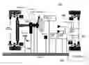 Fig. 01 - Rumble strip responsive systems: discrimination of types of rumble strips