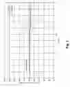 Fig. 04 - Rumble strip responsive systems: discrimination of types of rumble strips