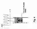 Fig. 05 - Rumble strip responsive systems: discrimination of types of rumble strips