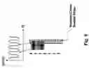 Fig. 06 - Rumble strip responsive systems: discrimination of types of rumble strips