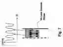 Fig. 08 - Rumble strip responsive systems: discrimination of types of rumble strips