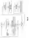 Fig. 09 - Rumble strip responsive systems: discrimination of types of rumble strips