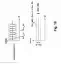 Fig. 11 - Rumble strip responsive systems: discrimination of types of rumble strips