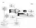 Fig. 01 - Apparatus and method for data modeling business logic