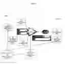 Fig. 04 - Apparatus and method for data modeling business logic