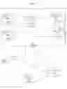 Fig. 07 - Apparatus and method for data modeling business logic