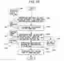Fig. 32 - Method of offering wall-thickness thinning prediction information, and computer-readable recording medium storing wall-thickness thinning prediction program, and method of planning piping work plan