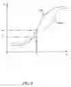 Fig. 03 - Method of digital simulation of image support rendering