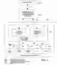 Fig. 02 - Optimal bus operation performance in a logic simulation environment