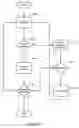 Fig. 04 - Logic design development tool and method