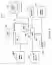 Fig. 06 - Logic design development tool and method