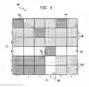 Fig. 03 - Efficient presentation of functional coverage results