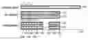 Fig. 01 - Multi-core model simulator