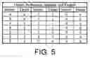 Fig. 05 - Method, device, and computer program product for multi-lingual speech recognition