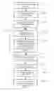 Fig. 14 - Apparatus and method for deterministically constructing multi-lingual text questions for application to a data source