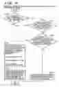 Fig. 12 - State output probability calculating method and apparatus for mixture distribution HMM