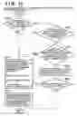 Fig. 13 - State output probability calculating method and apparatus for mixture distribution HMM