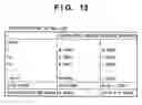 Fig. 14 - State output probability calculating method and apparatus for mixture distribution HMM