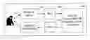 Fig. 01 - Methods for conveying synthetic speech style from a text-to-speech system