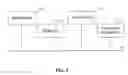 Fig. 03 - Methods for conveying synthetic speech style from a text-to-speech system
