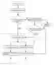 Fig. 01 - Voiceprint identification system for e-commerce
