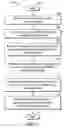 Fig. 06 - Methods and apparatus for providing push to talk text data