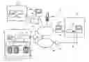 Fig. 01 - Coin laundry management system