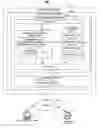 Fig. 01 - Defining transaction processing for a computer application