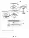 Fig. 06 - Context proposed items mechanism for natural language user interface