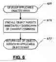Fig. 08 - Context proposed items mechanism for natural language user interface