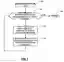 Fig. 09 - Context proposed items mechanism for natural language user interface