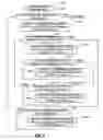 Fig. 10 - Context proposed items mechanism for natural language user interface
